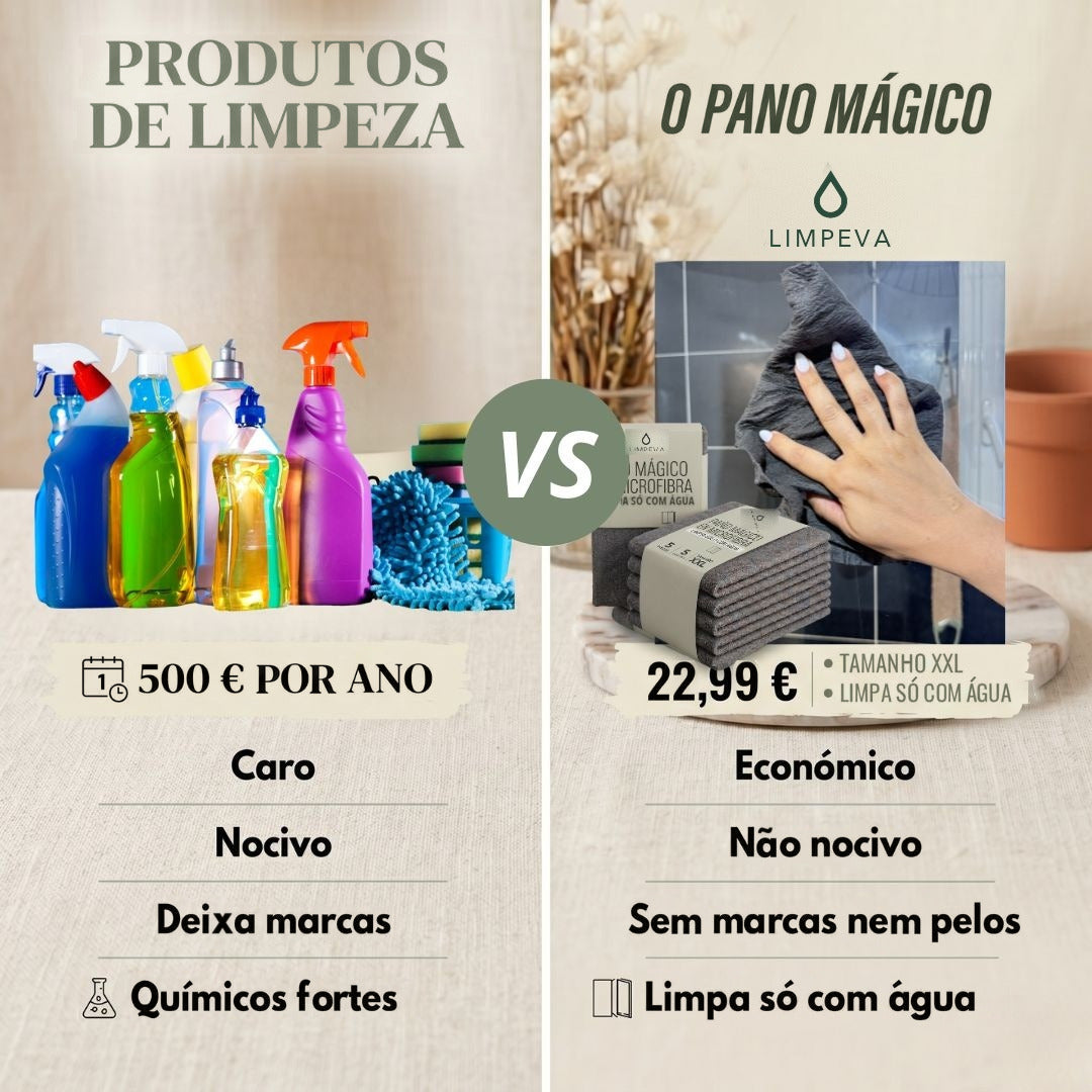 Produtos de limpeza vs pano mágico LIMPEVA